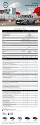 Catálogo Nissan en Ushuaia | Versa MY23 | 15/7/2023 - 15/7/2024