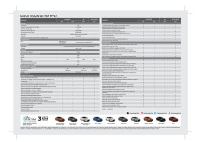 Catálogo Nissan | Sentra MY23 | 15/7/2023 - 15/7/2024