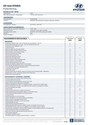 Catálogo Hyundai | Hyundai STARIA | 8/8/2023 - 8/8/2024