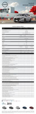 Catálogo Nissan | Versa MY23 | 23/10/2023 - 31/3/2025