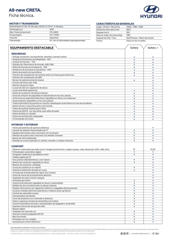 Catálogo Hyundai en Recoleta | Hyundai NEW CRETA | 1/11/2023 - 1/11/2024
