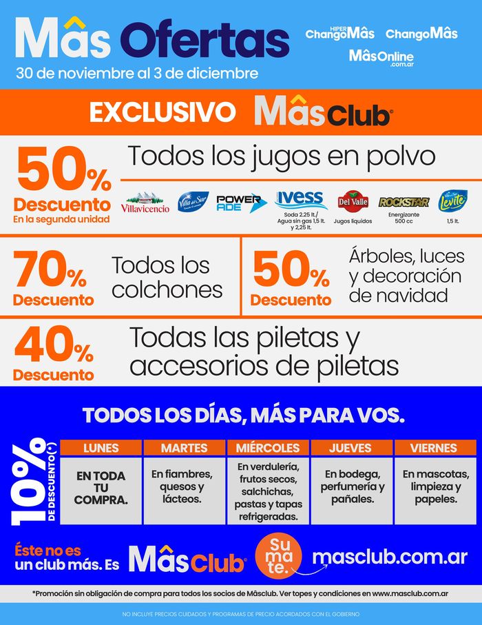 Catálogo HiperChangomas en La Plata | MÂS OFERTAS | 30/11/2023 - 3/12/2023