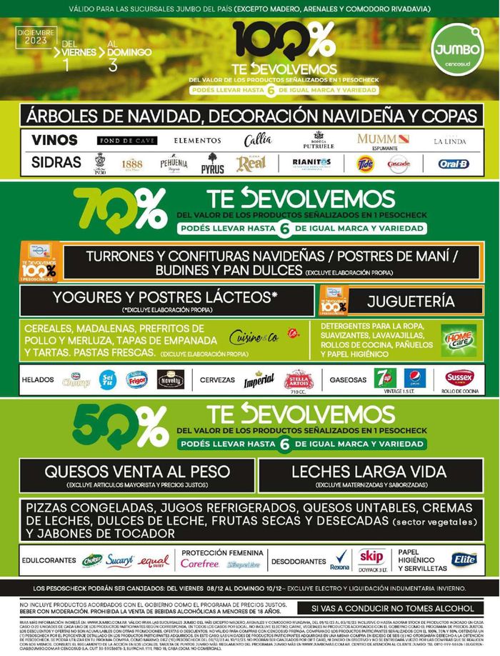 Catálogo Jumbo en Córdoba | NEUQUEN FDS OFERTAS 1AL3 DIC  | 1/12/2023 - 3/12/2023
