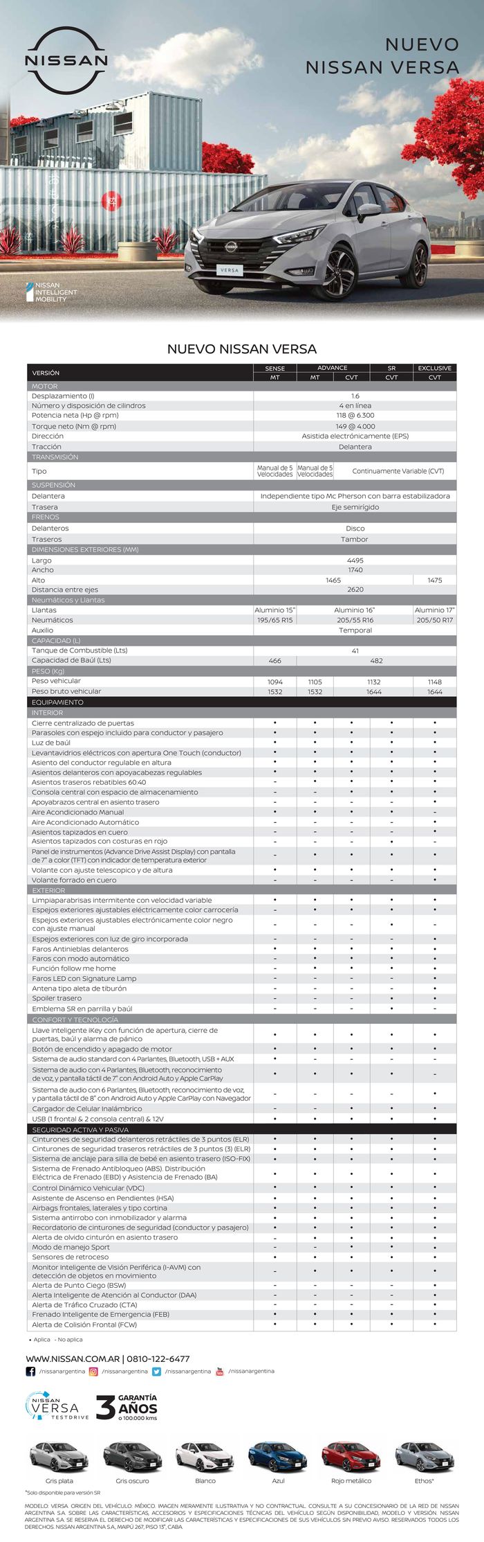Catálogo Nissan en Recoleta | Versa MY23 | 12/1/2024 - 12/1/2025