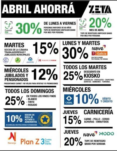 Catálogo Supermercados Zeta en Castelar | Promos Abril Supermercados Zeta | 5/4/2024 - 30/4/2024