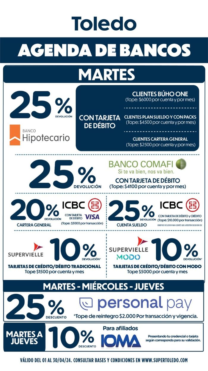 Catálogo Supermercados Toledo en Necochea | Promociones Bancarias Supermercados Toledo | 9/4/2024 - 30/4/2024