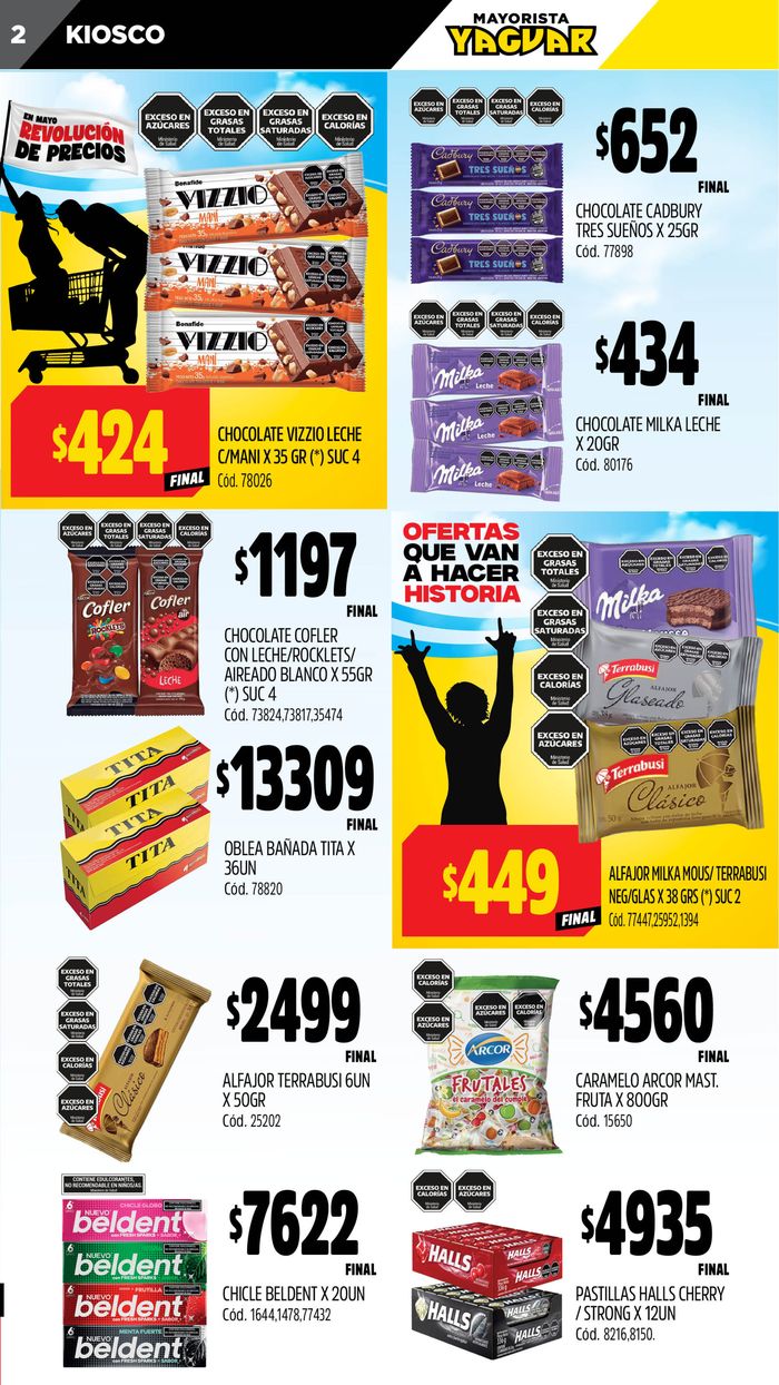 Catálogo Supermercados Yaguar en José C. Paz | Ofertas Supermercados Yaguar BS AS | 7/5/2024 - 12/5/2024