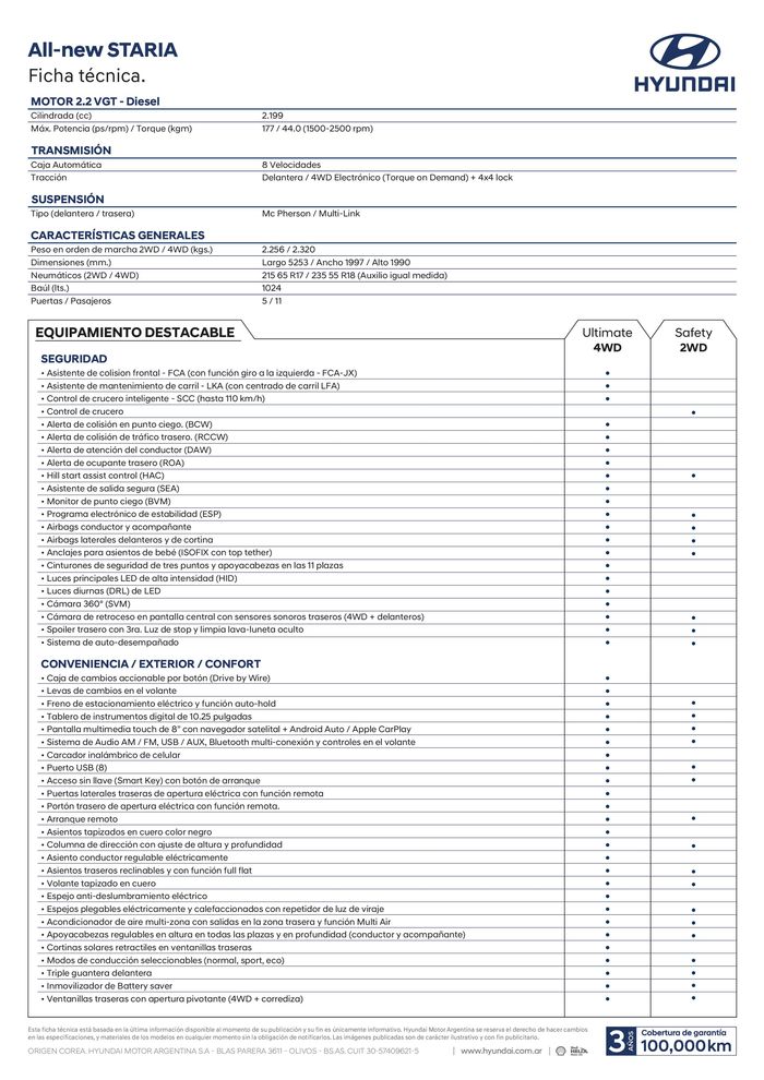 Catálogo Hyundai en Recoleta | Hyundai STARIA | 11/6/2024 - 11/6/2025